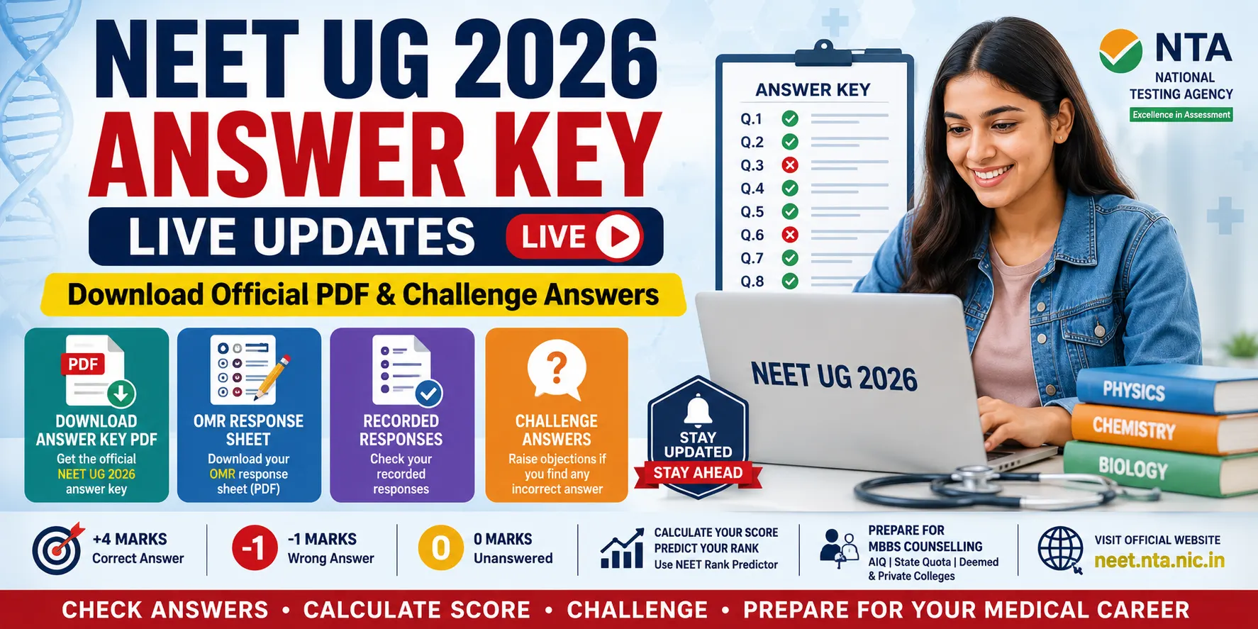 NEET 2026 Answer Key Released
